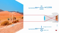 Lesson image