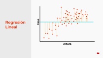 Lesson image