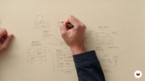 Lesson image