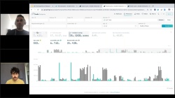 Maximize Developer Productivity with Develocity